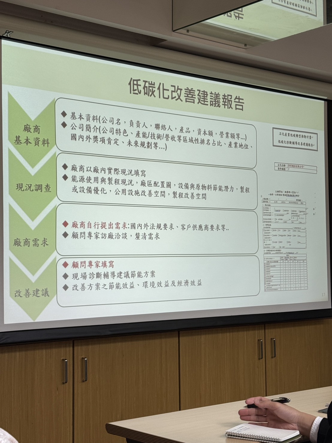 Low Carbon AI Intelligence Briefing